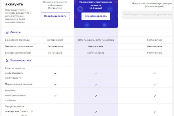 Kraken kraken link24 info