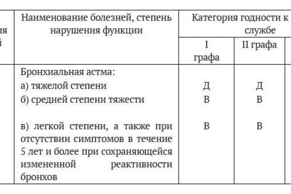 Кракен зайти