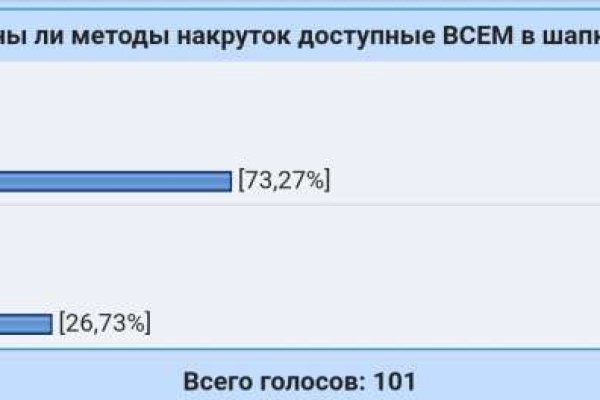 Кракен с айфона