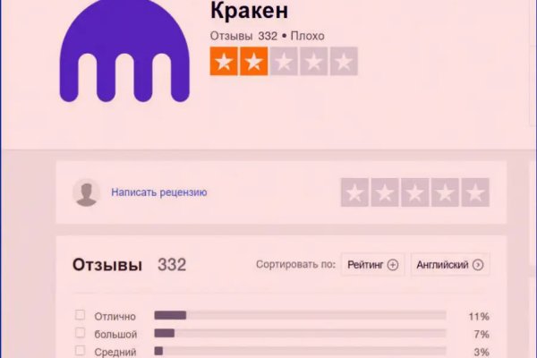 Kra38.cc Вход на сайт главная страница